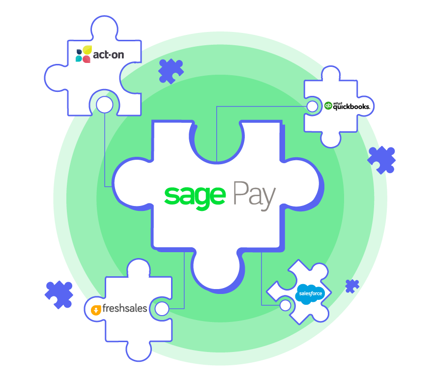 Sage Pay Integration Service